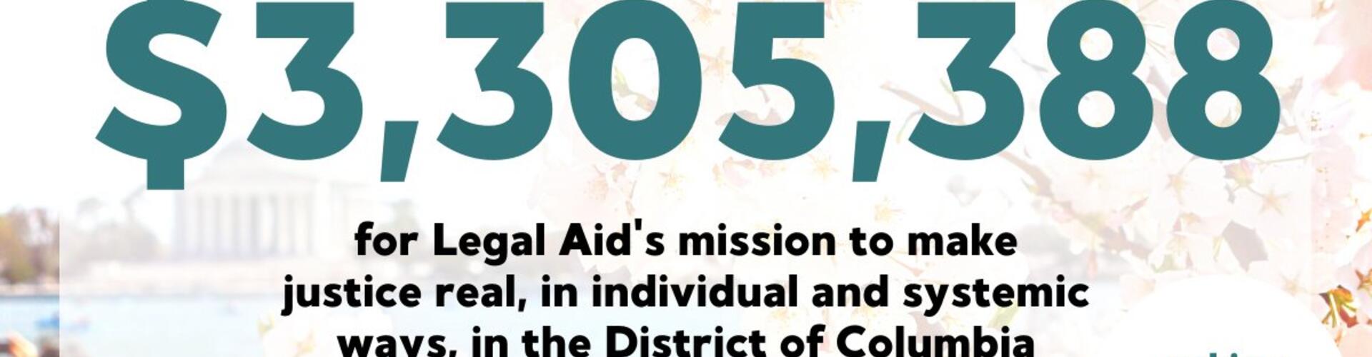 Making Justice Real Campaign results